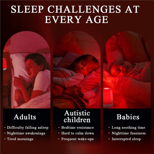670nm Red Light Night Light for Sleep with Timer, Rechargeable, Dimmable, Sleep Aid Lamp  Light Blocking 2