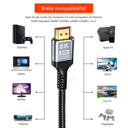 Cábla HDMI 8K 3m, deimhnithe 1ms 48Gbps cábla HDMI 2.1 Ultra-Ardluais 8k 60Hz 1