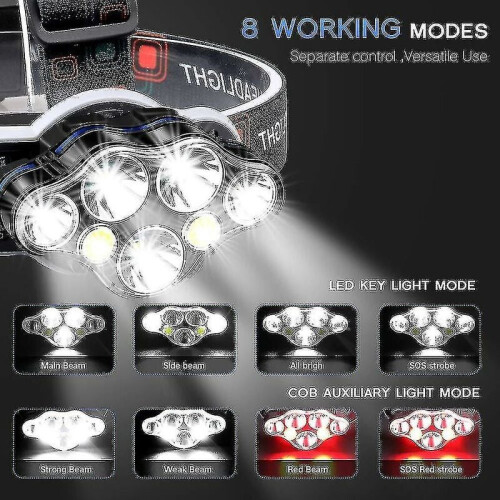 Mini EDC flashlight, 900 lumens, UV + red + blue light, transparent 2