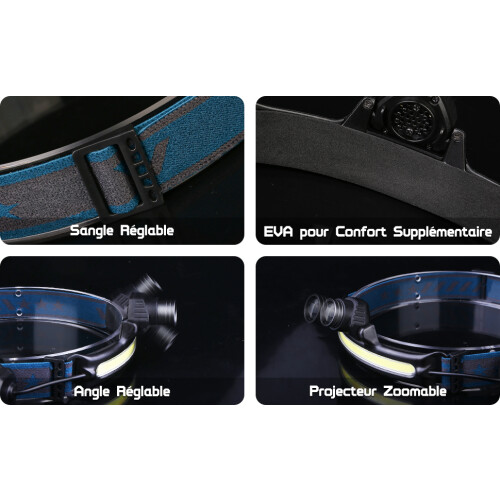 Adjustable Angle Waterproof Head Torch, Dual Light Sources Motion Sensing Mode Compatible with Nighttime Hiking 1