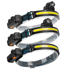 Ultimativer Lichtspender für Abenteurer, LED-Stirnlampe mit breitem Abstrahlwinkel, wiederaufladbar, 270 Weitwinkel, verstellbarer Zoom,