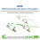 EBYTE Modulo Wireless E220-400T30D LoRa LLCC68 433MHz 30dBm A Lungo Raggio 10km SMA-K UART RSSI Trasmettitore e Ricevitore 5