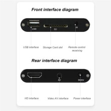 HD Video Player 4K High Resolution Streaming Media Player for HD Multimedia Interface AV USB Storage Cards EU