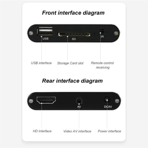 HD Video Player 4K High Resolution  Streaming Media Player for HD Multimedia Interface AV USB Storage Cards EU