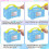 Electric Balloon Pump Kit for Efficient Party Decoration, Light 4