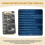 Rd-03D 24G Multi-Target Human Motion Trajectory Localization and Tracking  Module -Board PCB Antenna 4
