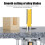 Keyhole Router Bits Set, Shank Router Bits, Router Bit Set Blade Diameter 2x55mm 7