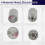 1.5-9V 4000R/MIN Speed Output High Torque 17mm Electric  Motor 2