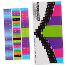 Kalimba Stickers for Beginners 17 and 21 Key Note Decals Removable Easy Peel Teaching Labels for Thumb Piano