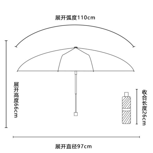 Automatic Folding Umbrella with UV Protection, Windproof ThreeFold Travel Compact Umbrella Green 1