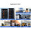 Industriële energieopslagconnectoradapter 50A-Oranje. plug 7