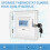 Clear Plastic Thermostat Cover Box with Child Proof Designs 6