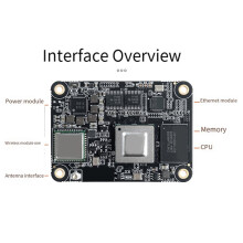 Módulo RDK X3 Horizon Sunrise X3 AI  Module para Raspberry Pi CM4 para IA de Borde y Robótica 102032