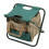Heavy Duty Folding Backpack Stool Green 47.6oz 1