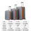 Foldable Carry On Suitcase with Wheels, Lightweight Hard Shell Luggage for Compact Travel Storage 4