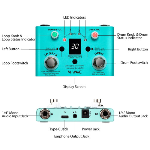 2 in 1 Looper and Drum Machine Pedal with Double Footswitch, 30 Drum Patterns, 4 Loop Tracks 2