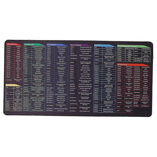 Docooler Oversized Gaming Mouse Pad Keyboard Shortcuts Mouse Pad Computer Office Waterproof Non-slip Large Desk Pad