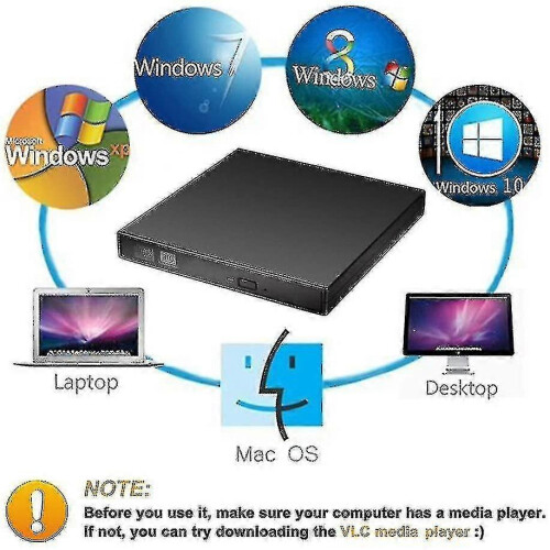 Externe dvd-drive met cd-brander (combo), usb-interface 1