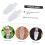 2pcs Pruning Shear Sheath Set, Durable Plastic Protective Case for Gardening Scissors, Safe Blade Protection 3