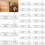 60pack Transparents Plastic Shelf Pin for 3/4 In Thick Cabinet 1