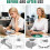 Neck Massager 4D Neck and Shoulder Massager 7