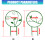 5Pcs Garden Plant Support Stake Stand Round-butterfly1 Type 2