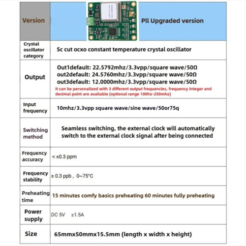 OCXO Constant Temperature Crystal Oscillator Clock Upgrade Board 22/24/25MHz Multi-Channel Frequency PLL Output 1