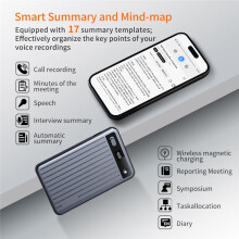 AI Dual Mode Recorder Chatgpt AI Card Recorder Speech Text Conference Recorder Suitable for Learning Work