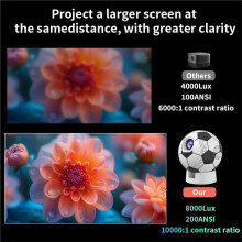 Projector with WiFi and ,360 Rotatable Portable Movie Projector,Supports 4K 1080P HD for,Phone TV UK Plug