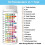 16-in-1-Wassertest-Sets für Trinkwasser – Heim-Wassertest-Set, Wasserqualitätsmesssets ( 3