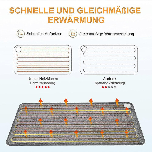 Heating Pad Heated cushion Back Heating Pad Heating Pad With Auto-off 1