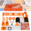 Professional Optics Equipment Set Easy Assembly Plastic-5003 3