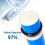 800 Reverse Osmosis Membrane 3"X13" RO Membrane Water Filter Replacement 4