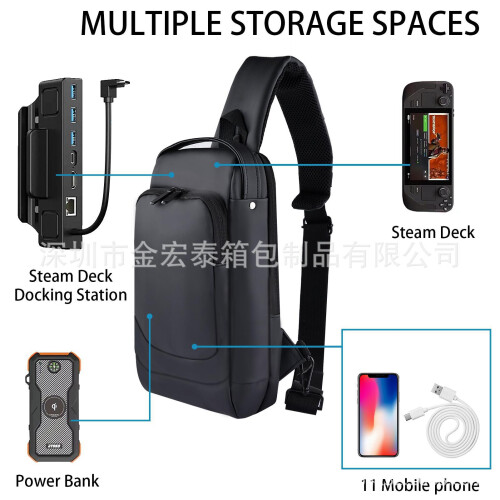 Handheld Console Crossbody Bag 2