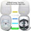Portable Eye Storage Box All-in-One 4