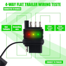 4-Way Flat Trailer Wiring Tester, 4-Pin Double End Male & Female Plug Trailer Light Wire Circuit Tester with Indicators