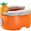 Lightweight Foldable Potty for Camping 1