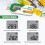 Digital Portable Miniature High Accuracy Data Logger Temperature Sensor compatible with Cold Chain Tr 4