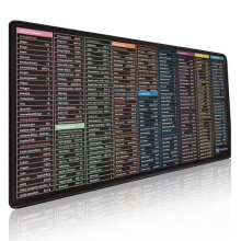 Tappetino per mouse compatibile con tasti di scelta rapida in lingua inglese, 23 Tappetino per scrivania extra large 400x9