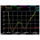 GS320 Vector Network Analyzer 6GHz RF Antenna Measuring Voltage Standing Wave Ratio VNA SWR Network 2