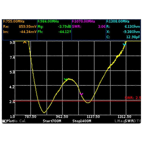 GS320 Vector Network Analyzer 6GHz RF Antenna Measuring Voltage Standing Wave Ratio VNA SWR Network 1