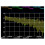 GS320 Vector Network Analyzer 6GHz RF Antenna Measuring Voltage Standing Wave Ratio VNA SWR Network 3