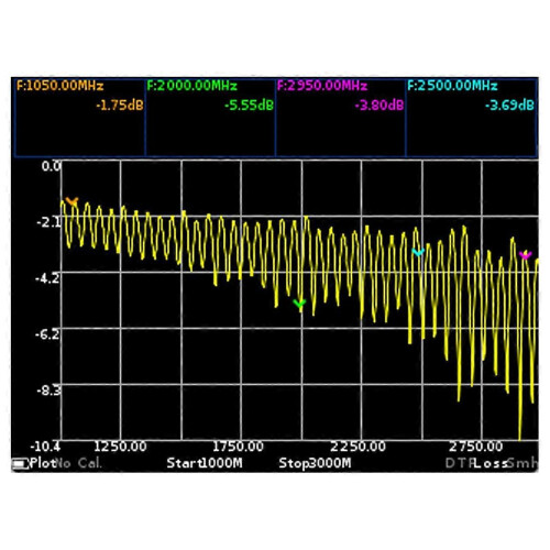 GS320 Vector Network Analyzer 6GHz RF Antenna Measuring Voltage Standing Wave Ratio VNA SWR Network 2