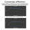 High Efficiency Output DC-DC 6-24V to Buck Converter Step-Down Board Module Voltage Regulator PCB Bo 5
