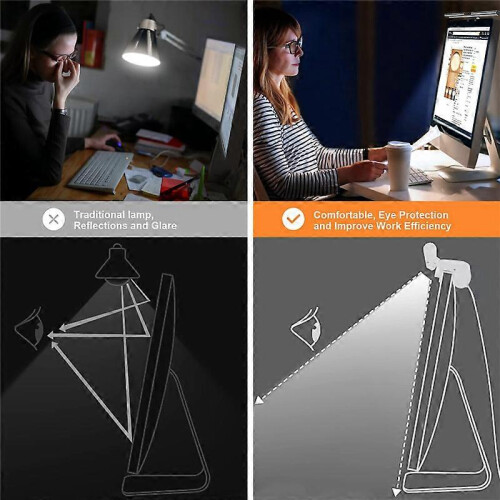 Computermonitorlichtbalk met touchscreen, oogbescherming voor pc-computermonitor
