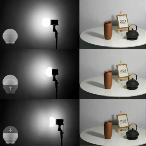Diffuser Dome Softbox Kit Universal Adapter Ring compatible with Camera Flash Speedlite Enhance Your Photography 2
