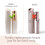 Generation 3 Replacement Heads compatible with Hair Remover Double Precision Replacement 2