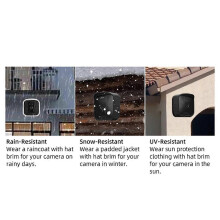 Camera Protective Case with Hat Brim Camera Case Housing Anti-Scratch Dustproof compatible with Blink Outdoor/In