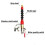 Dust Remover Water Sprayer System compatible with Marble Brick Tile Cutting Machine Nozzle Coolant Misting Angle 5