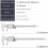 Metrisches Messgerät: Skalen-Vernier-Caliper stoßfester 0,02mm 4